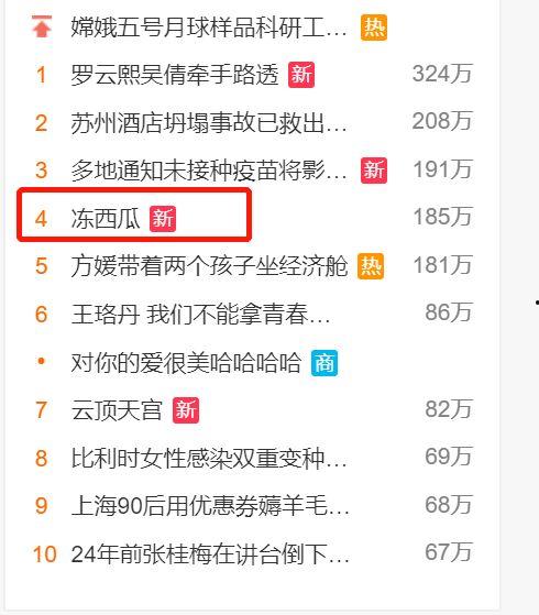 热搜好书吃瓜,揭秘网络吃瓜背后的文化现象